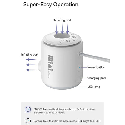 Pompa Baseus PocketGo do materacy dmuchanych, Biała C11157700221-00