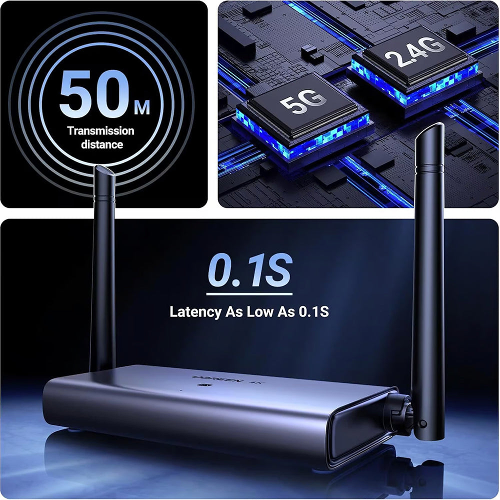 Extender Wireless HDMI UGREEN CM586, 4K, Czarny