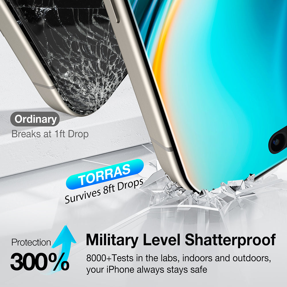Folia ochronna na ekran Privacy Torras GlassGo Install Master dla Apple iPhone 16 Pro Max, szkło hartowane, pełna warstwa kleju