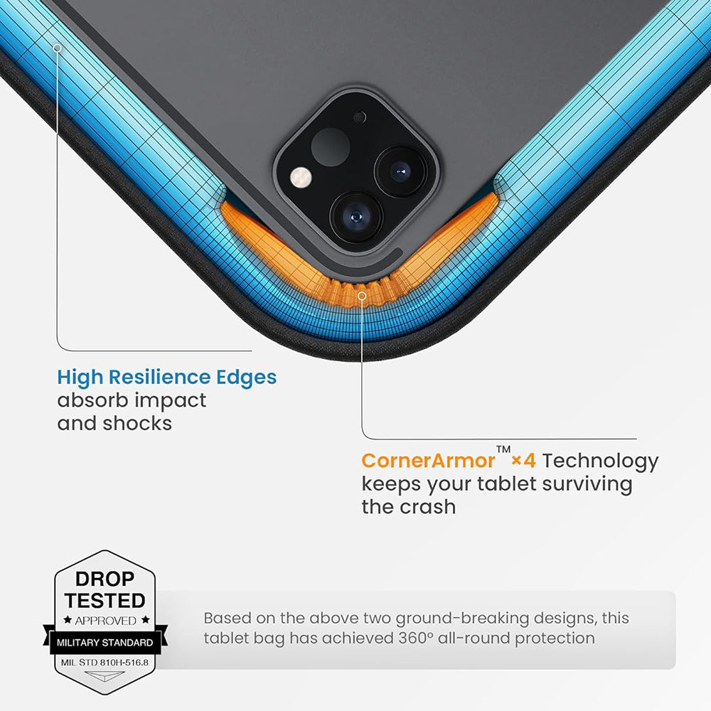 Torba na tabletę max. 12.9 cala, Tomtoc, B30B1D1, Czarna