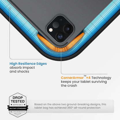 Torba na tabletę max. 12.9 cala, Tomtoc, B30B1D1, Czarna