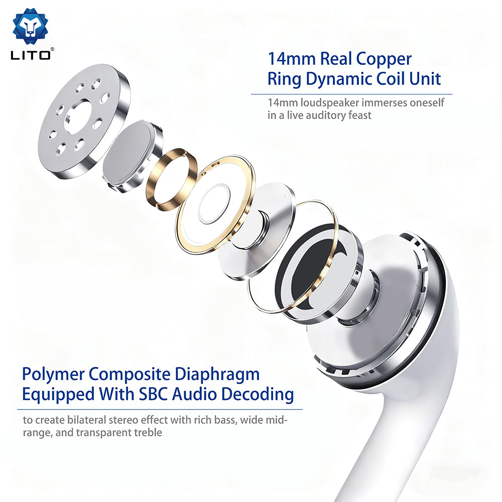 Handsfree 3.5mm / USB-C Lito LF03, Biały