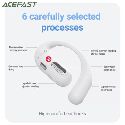 Handsfree Bluetooth Acefast FA002, TWS, Biały