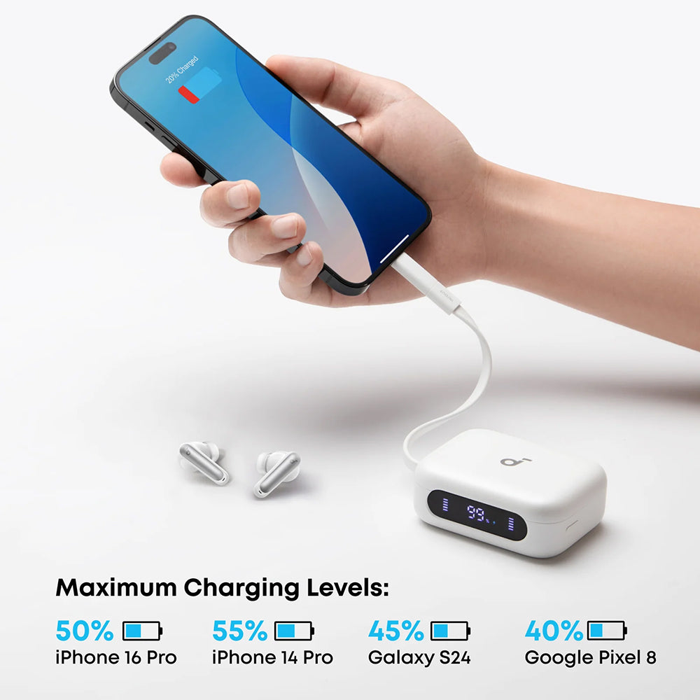 Zestaw słuchawkowy Bluetooth Anker SoundCore P41i, TWS, ANC, biały A3937G21