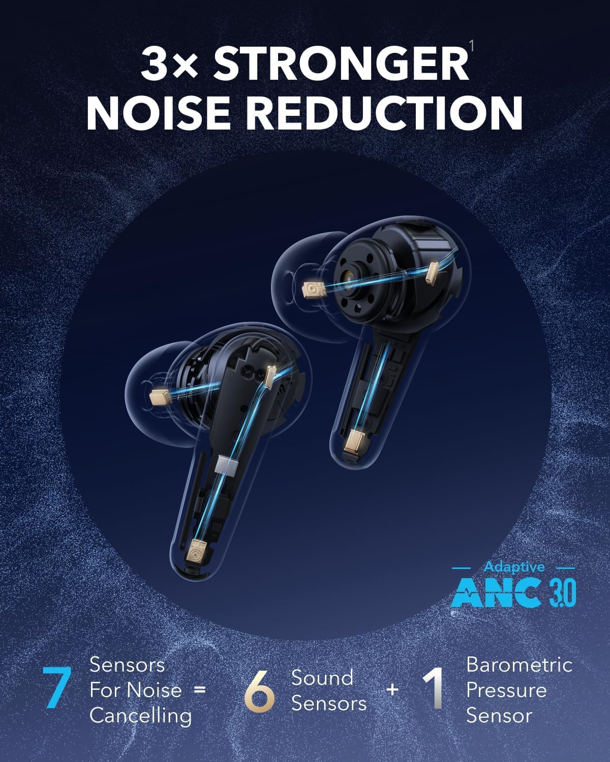 Zestaw słuchawkowy Bluetooth Anker SoundCore Liberty 4 Pro, TWS, ANC, Czarny A3954G11