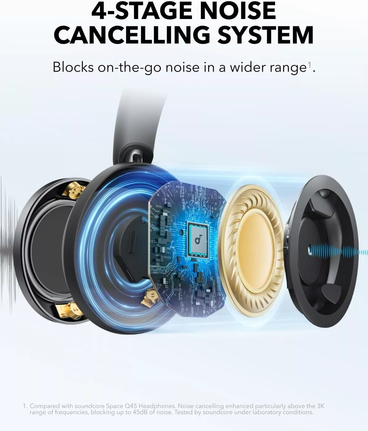 Zestaw słuchawkowy Bluetooth Anker SoundCore Space One Pro, A2DP, ANC, Czarny A3062G11