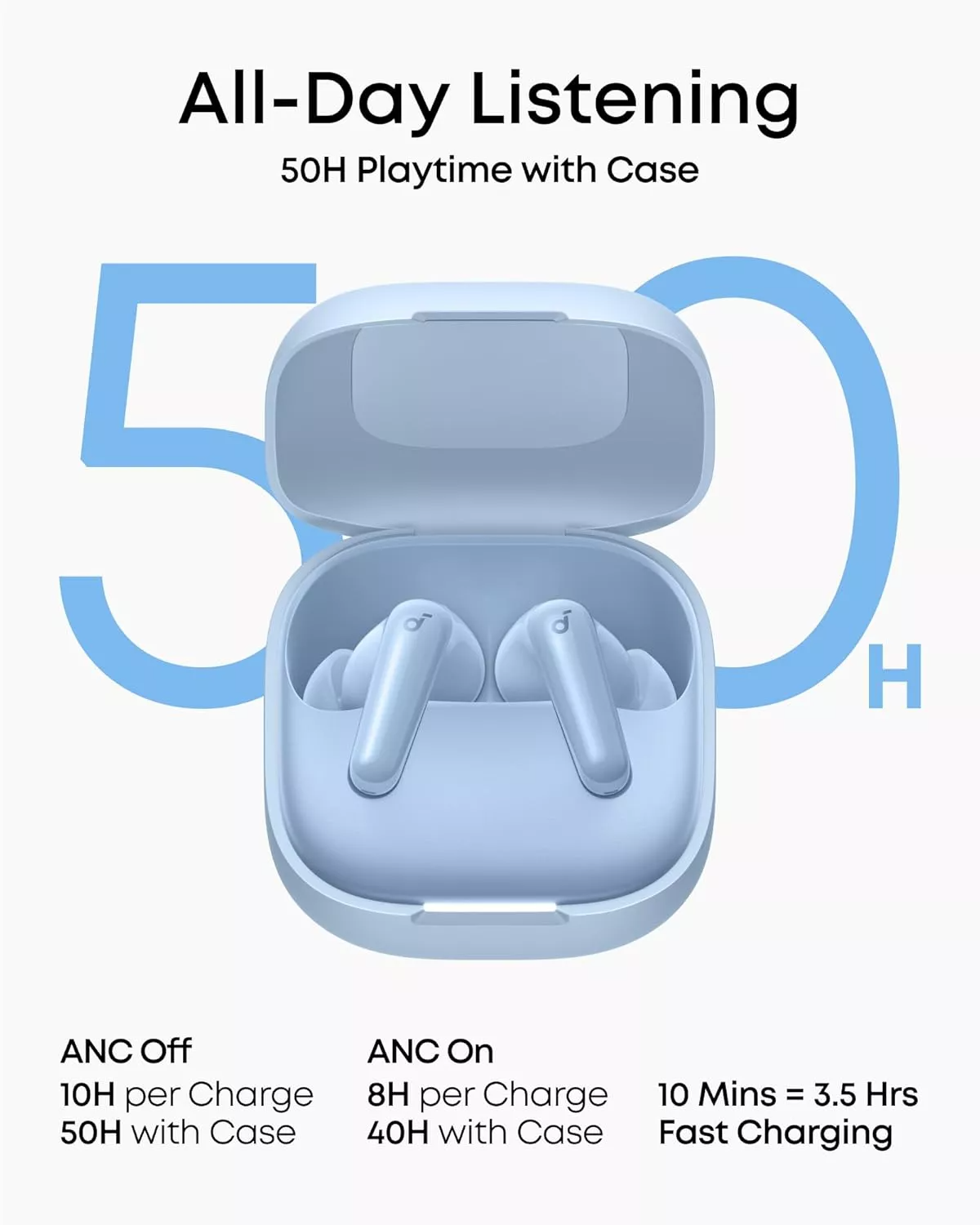 Zestaw słuchawkowy Bluetooth Anker SoundCore R60i, TWS, ANC, Niebieski D1202G31