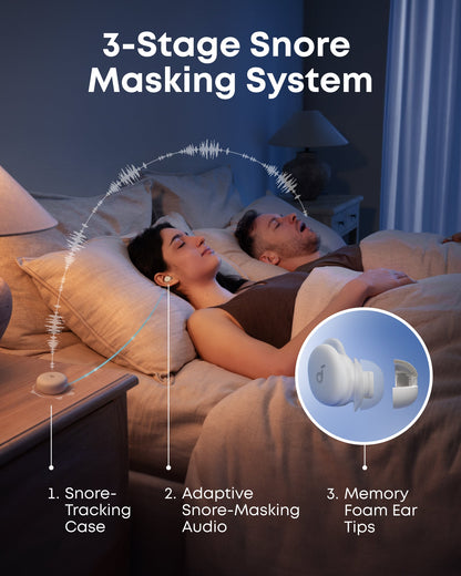 Handsfree Bluetooth Anker SoundCore Sleep A30, TWS, ANC, White D1301G21