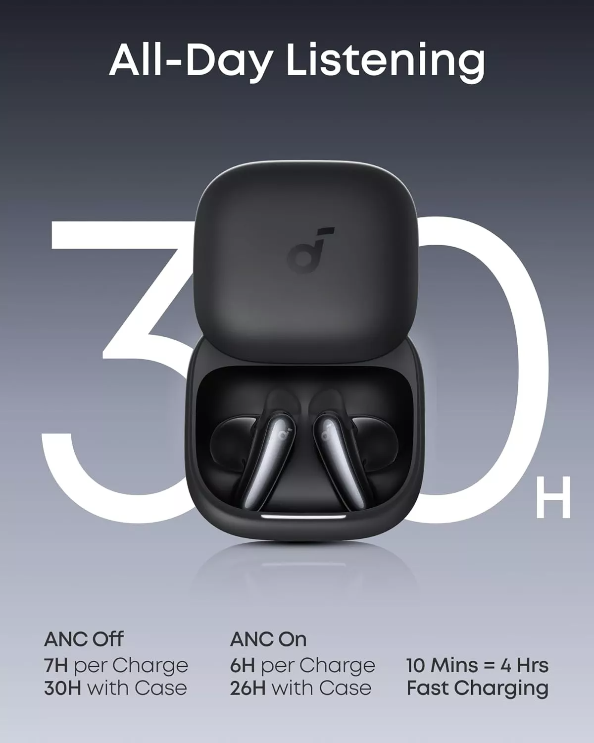 Handsfree Bluetooth Anker SoundCore Liberty Buds, TWS, ANC, Black D1200G11