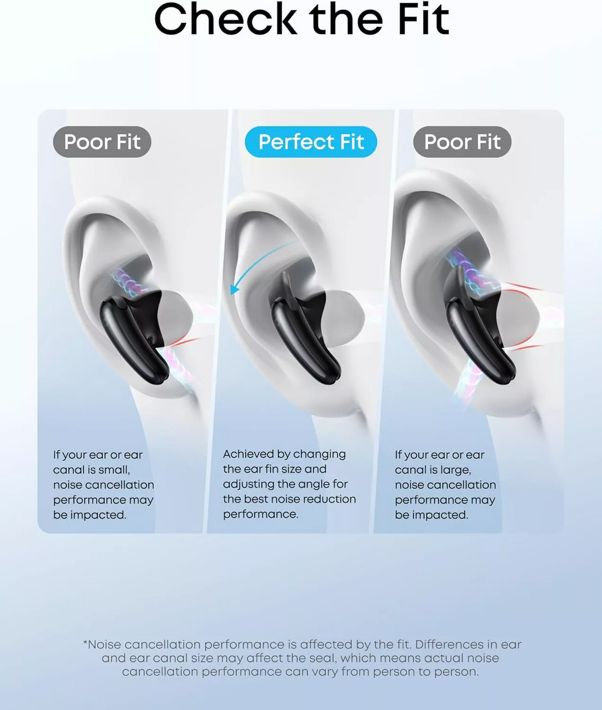 Handsfree Bluetooth Anker SoundCore Liberty Buds, TWS, ANC, Black D1200G11