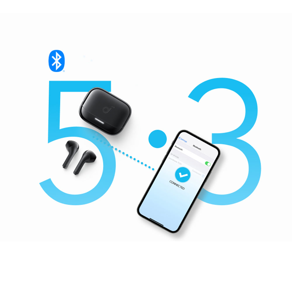 Handsfree Bluetooth Anker SoundCore K20i, TWS, Niebieski A3994G31
