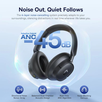 Handsfree Bluetooth Baseus Bass BH1 NC, MultiPoint, A2DP, ANC, Czarny A0203703