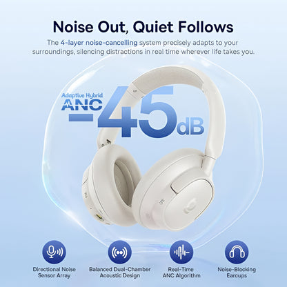 Handsfree Bluetooth Baseus Bass BH1 NC, MultiPoint, A2DP, ANC, Biały A0203702