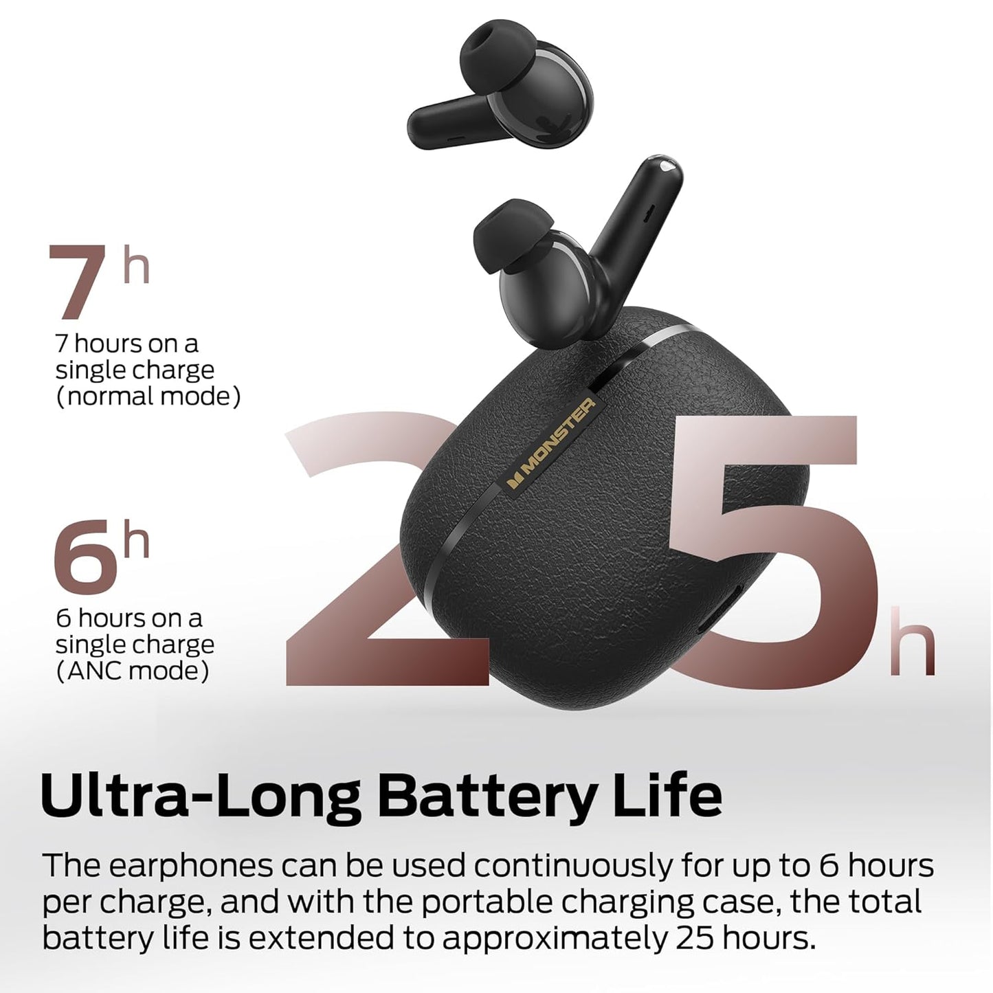 Handsfree Bluetooth Monster Clarity 200, TWS, ANC, Czarny