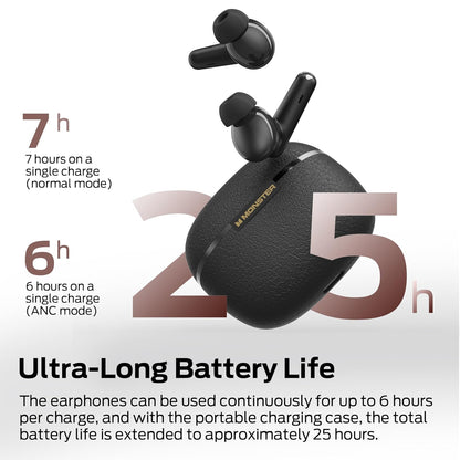 Handsfree Bluetooth Monster Clarity 200, TWS, ANC, Czarny