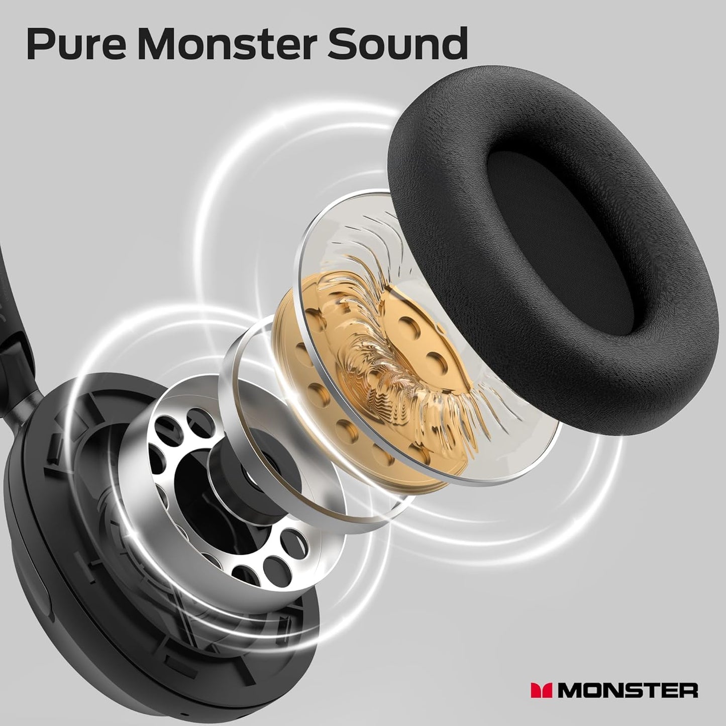 Zestaw słuchawkowy Bluetooth Monster Persona 3rd, MultiPoint, A2DP, ANC, Czarny