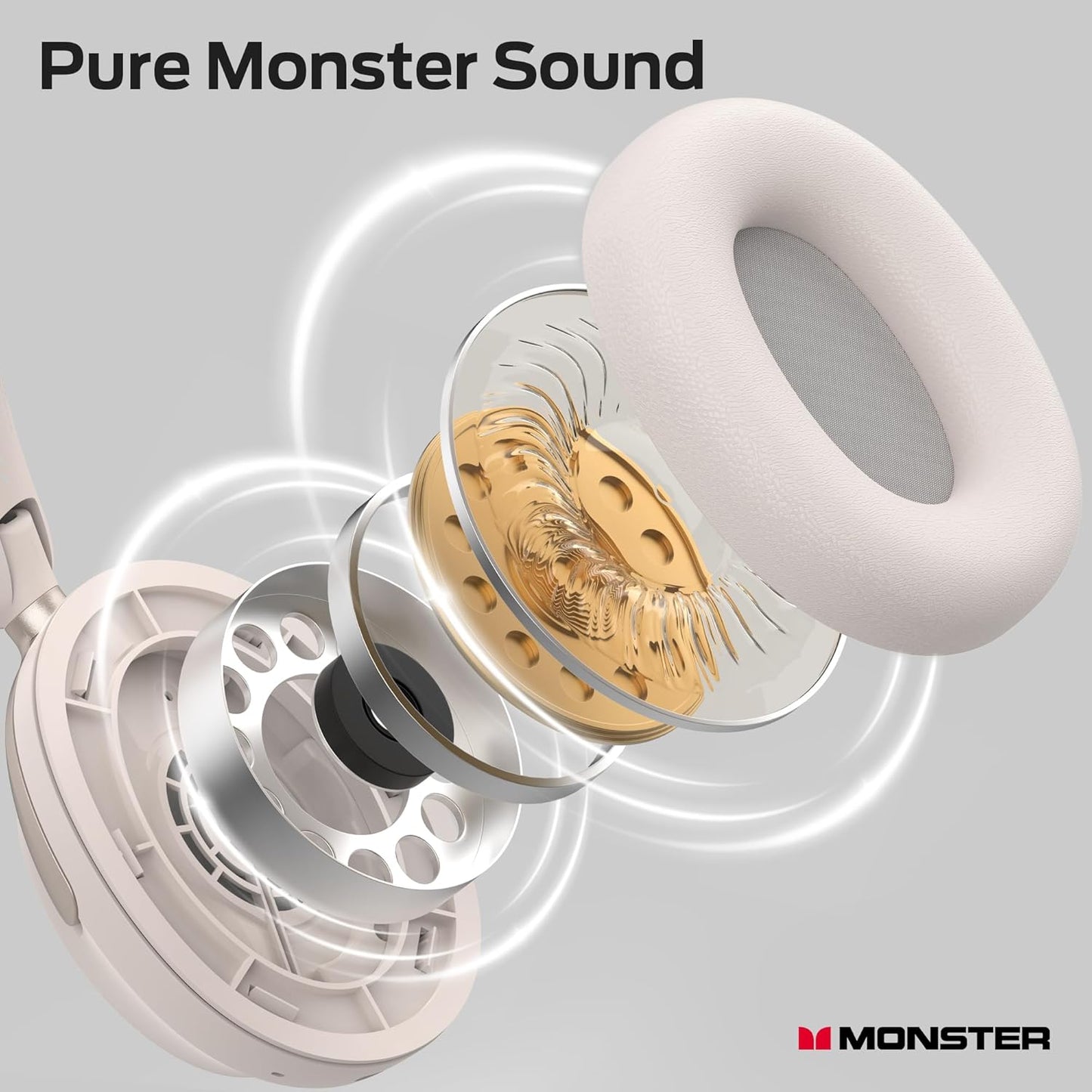 Zestaw słuchawkowy Bluetooth Monster Persona 3rd, MultiPoint, A2DP, ANC, biały