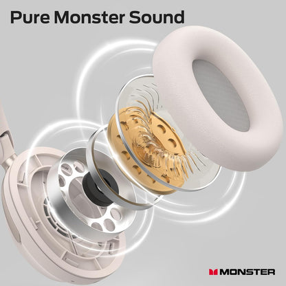 Zestaw słuchawkowy Bluetooth Monster Persona 3rd, MultiPoint, A2DP, ANC, biały