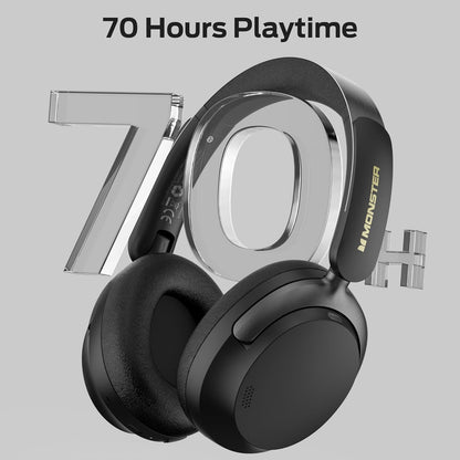 Zestaw słuchawkowy Bluetooth Monster Persona 3rd, MultiPoint, A2DP, ANC, Czarny