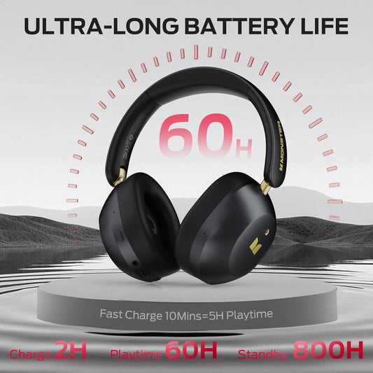 Zestaw słuchawkowy Bluetooth Monster Persona 6th, MultiPoint, A2DP, ANC, Czarny