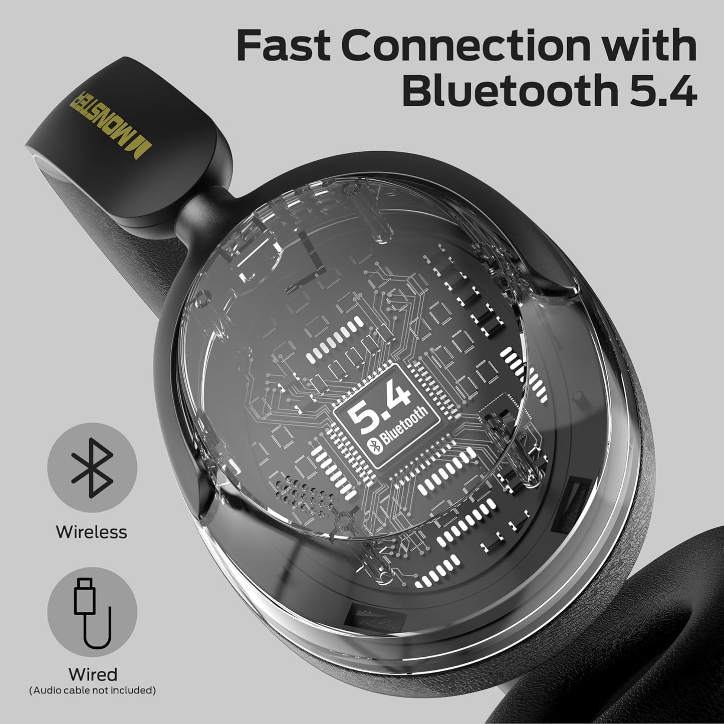 Zestaw słuchawkowy Bluetooth Monster Persona 3rd, MultiPoint, A2DP, ANC, Czarny