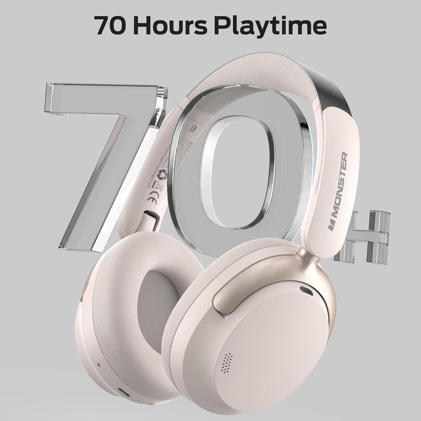 Zestaw słuchawkowy Bluetooth Monster Persona 3rd, MultiPoint, A2DP, ANC, biały