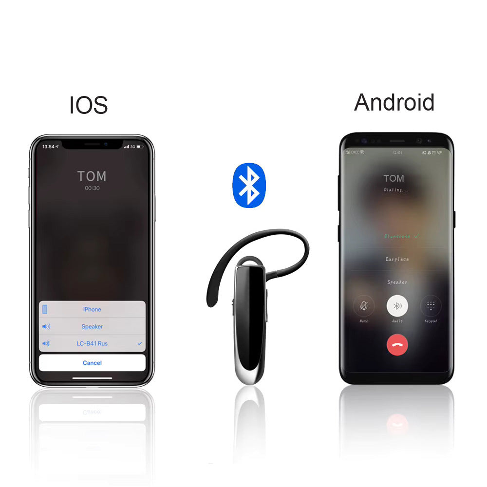 Handsfree Bluetooth Techsuit CB1 UrbanEar, A2DP, Czarny