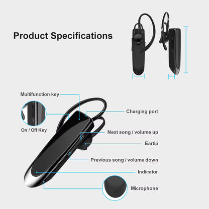 Handsfree Bluetooth Techsuit CB1 UrbanEar, A2DP, Czarny