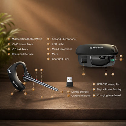 Słuchawka Call Center Bluetooth Techsuit SoundForce Pro G10, A2DP, Czarna