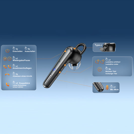 Zestaw słuchawkowy Bluetooth Techsuit Voicera CB3, A2DP, Czarny