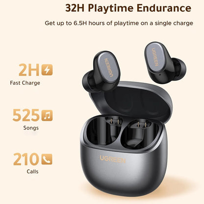 Zestaw słuchawkowy Bluetooth UGREEN Dots (75628), TWS, MultiPoint, Czarny