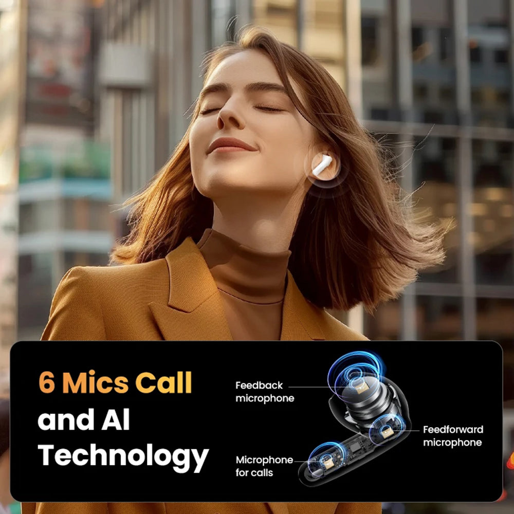 Handsfree Bluetooth UGREEN HiTune H6 Pro WS203, TWS, ANC, Biały