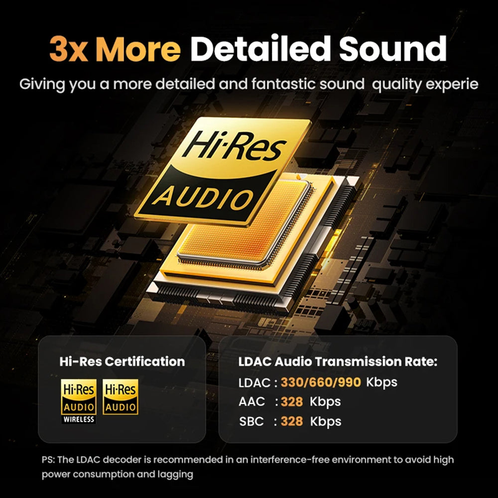 Handsfree Bluetooth UGREEN HiTune H6 Pro WS203, TWS, ANC, Biały