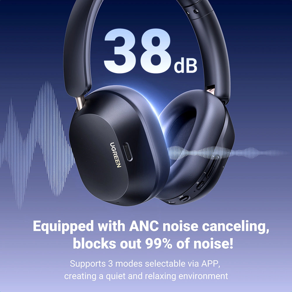 Słuchawki Bluetooth UGREEN HiTune Max5C HP203, A2DP, ANC, Niebieskie