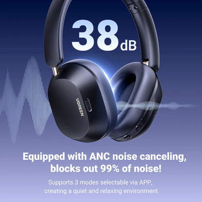 Słuchawki Bluetooth UGREEN HiTune Max5C HP203, A2DP, ANC, Niebieskie