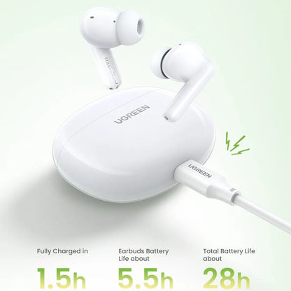 Handsfree Bluetooth UGREEN HiTune P3 WS207, TWS, MultiPoint, Biały