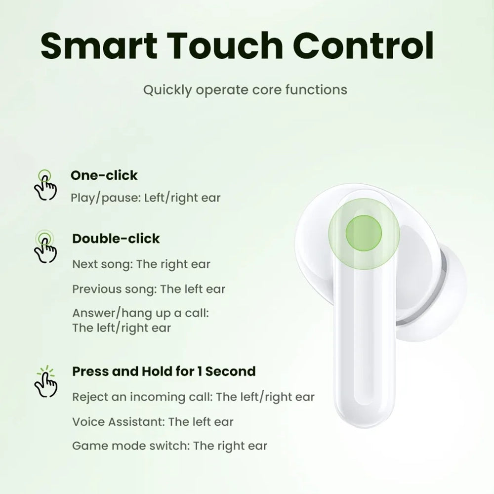 Handsfree Bluetooth UGREEN HiTune P3 WS207, TWS, MultiPoint, Biały