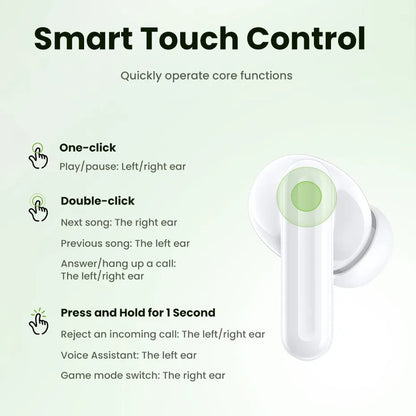Handsfree Bluetooth UGREEN HiTune P3 WS207, TWS, MultiPoint, Biały