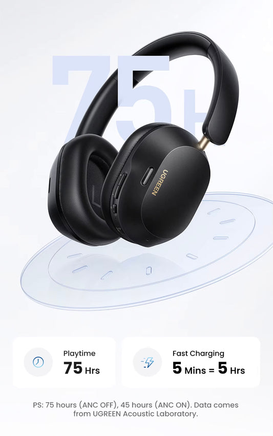 Słuchawki Bluetooth UGREEN HiTune Max5C HP203, A2DP, ANC, Czarne