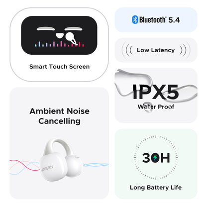 Handsfree Bluetooth UGREEN S6 ClipBuds Magic WS208, TWS, Biały