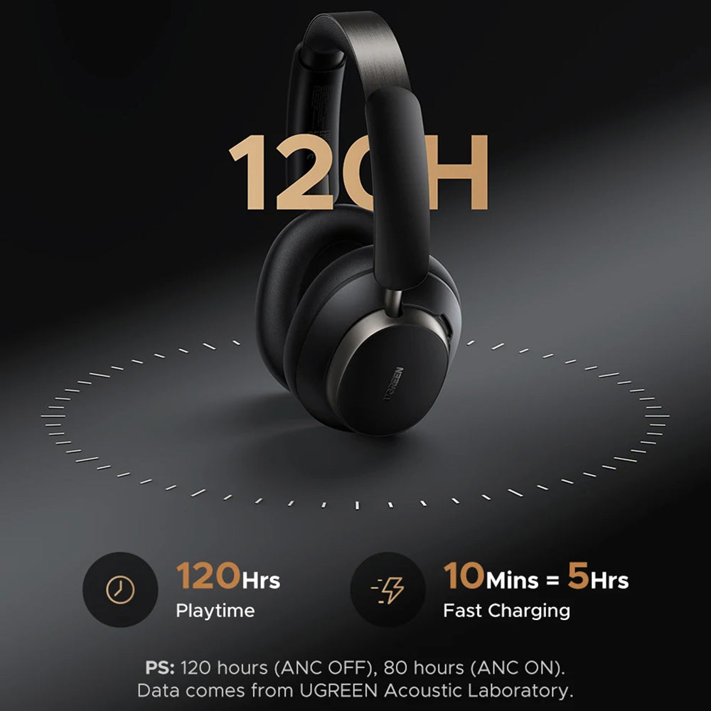 Handsfree Bluetooth UGREEN Studio Pro HP206, A2DP, ANC, Czarny
