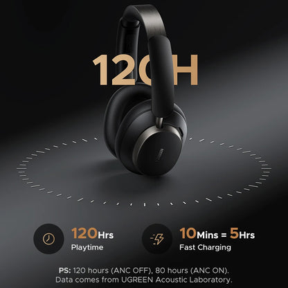 Handsfree Bluetooth UGREEN Studio Pro HP206, A2DP, ANC, Czarny