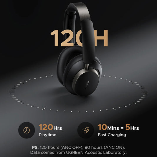 Handsfree Bluetooth UGREEN Studio Pro HP206, A2DP, ANC, Czarny