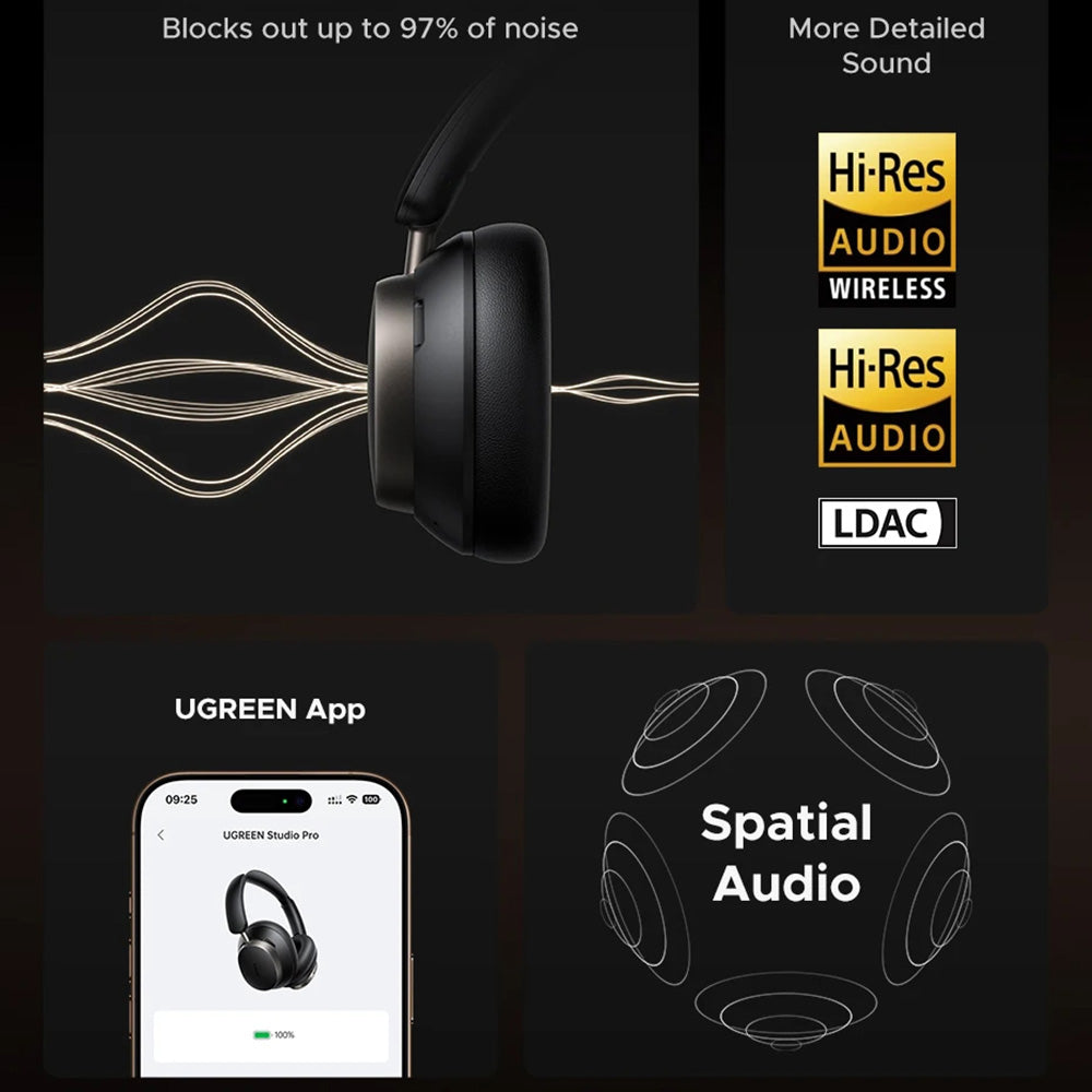 Handsfree Bluetooth UGREEN Studio Pro HP206, A2DP, ANC, Czarny