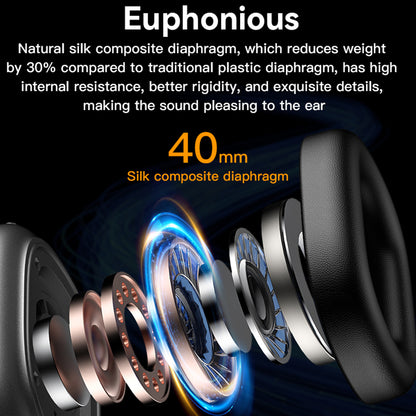 Handsfree Bluetooth Yesido EP05, A2DP, ANC, Czarny