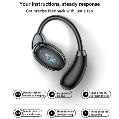 Handsfree Bluetooth Yesido YSP19 BL, TWS, Czarny