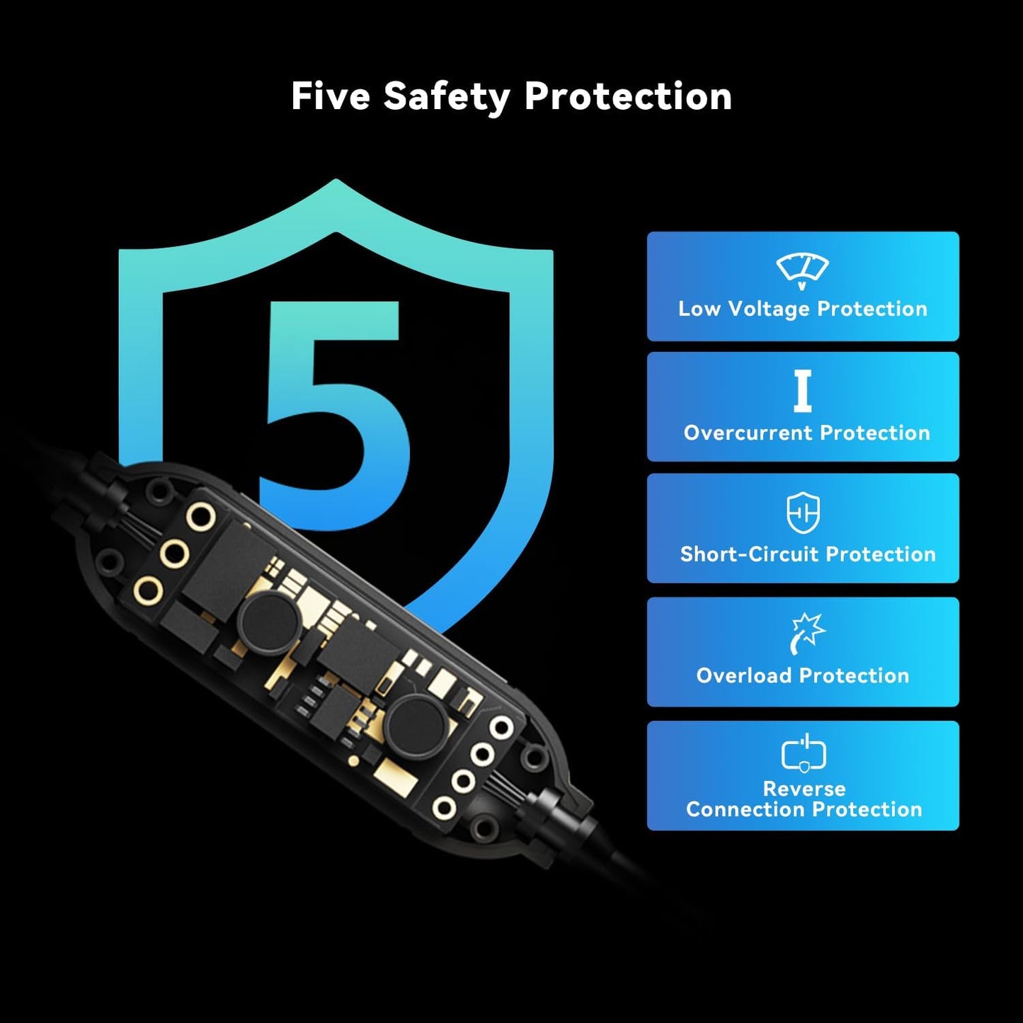 Hardwire OBD DDPAI DC001 dla kamer E3 / Mini5 / N1 Dual / N3 / N3 Pro / N5 Dual / Z40 / Z50