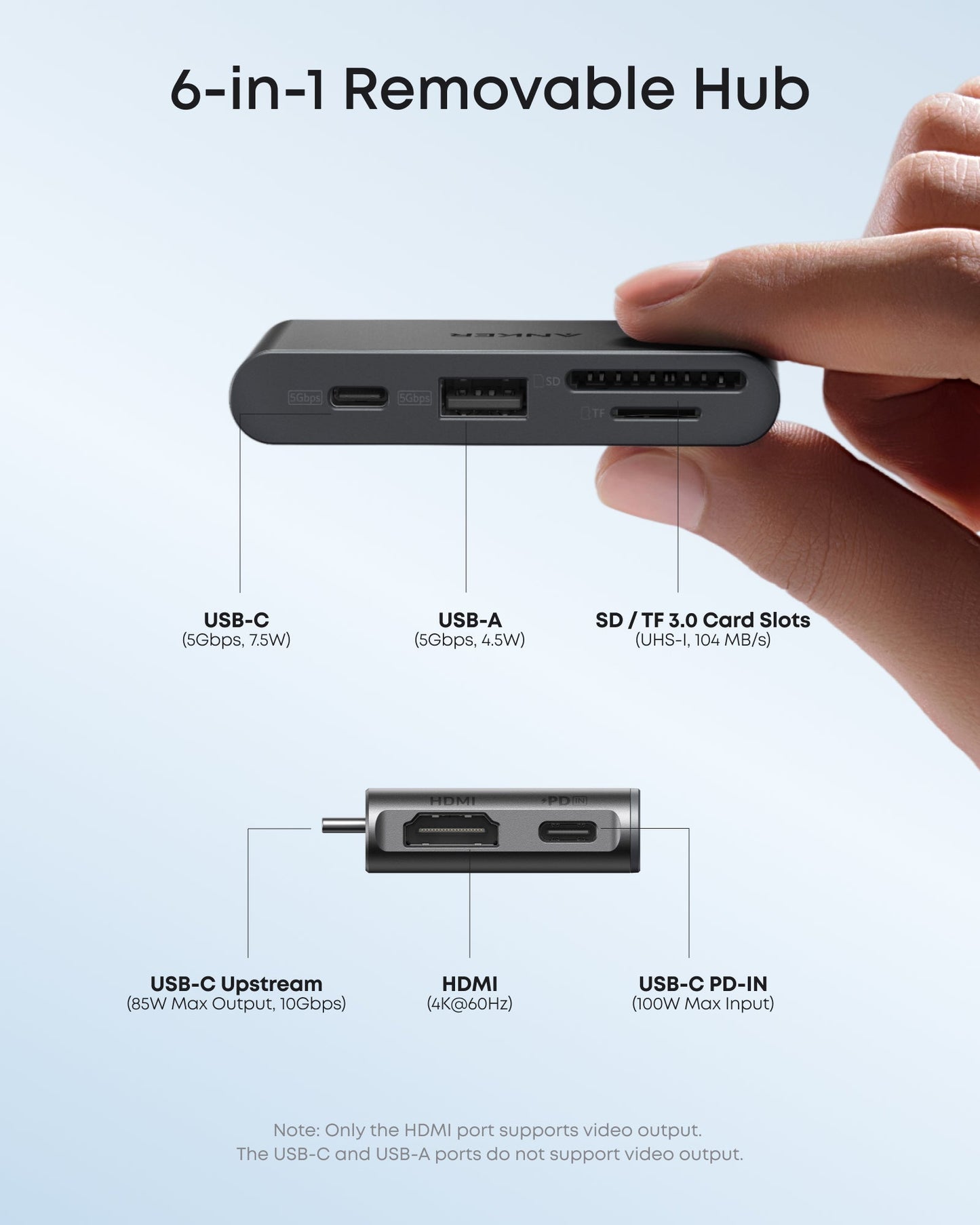 Anker 13in1 Multifunctional Hub, Gray A83C3311