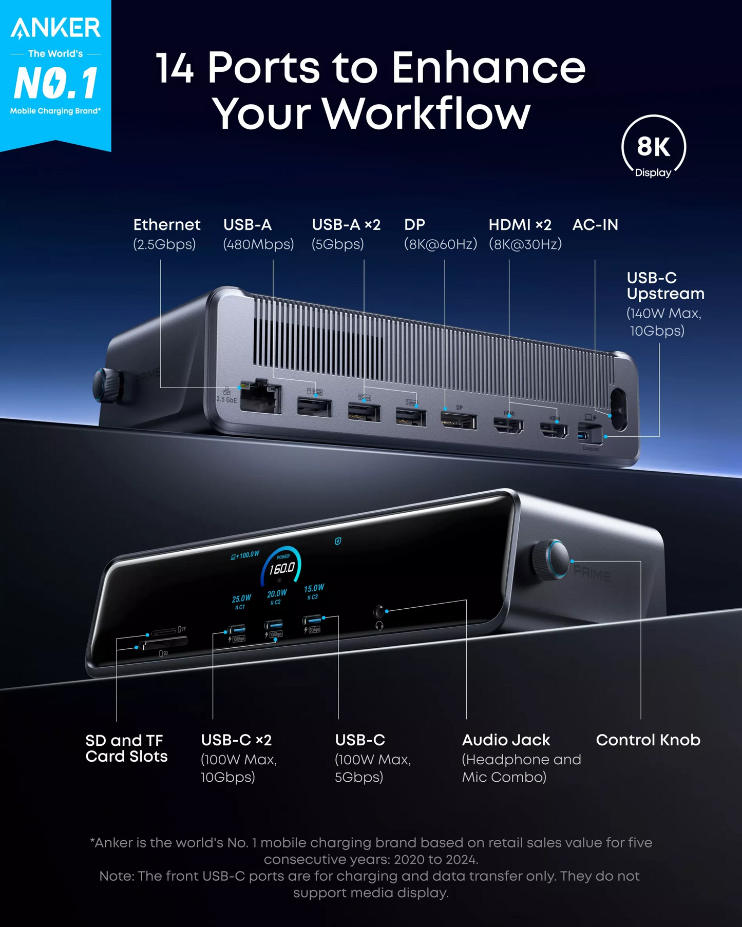 Wielofunkcyjny hub Anker Prime, 3 x USB-A - 4 x USB-C - 1 x Display Port - 2 x HDMI - 1 x Jack 3,5 mm - 1 x RJ45 - 1 x SD - 1 x microSD, Szary A83B33A1