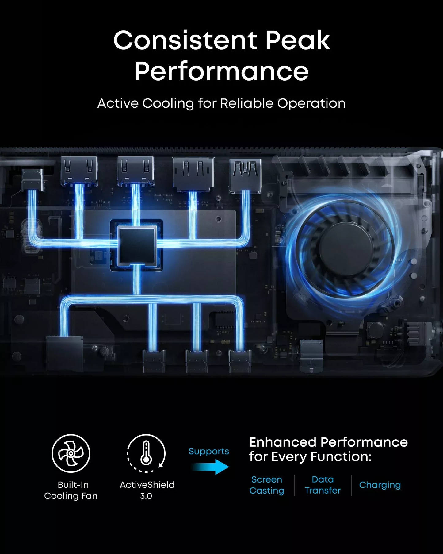 Wielofunkcyjny hub Anker Prime, 3 x USB-A - 4 x USB-C - 1 x Display Port - 2 x HDMI - 1 x Jack 3,5 mm - 1 x RJ45 - 1 x SD - 1 x microSD, Szary A83B33A1